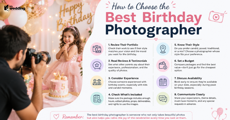 BEST BIRTHDAY PHOTOGRAPHER